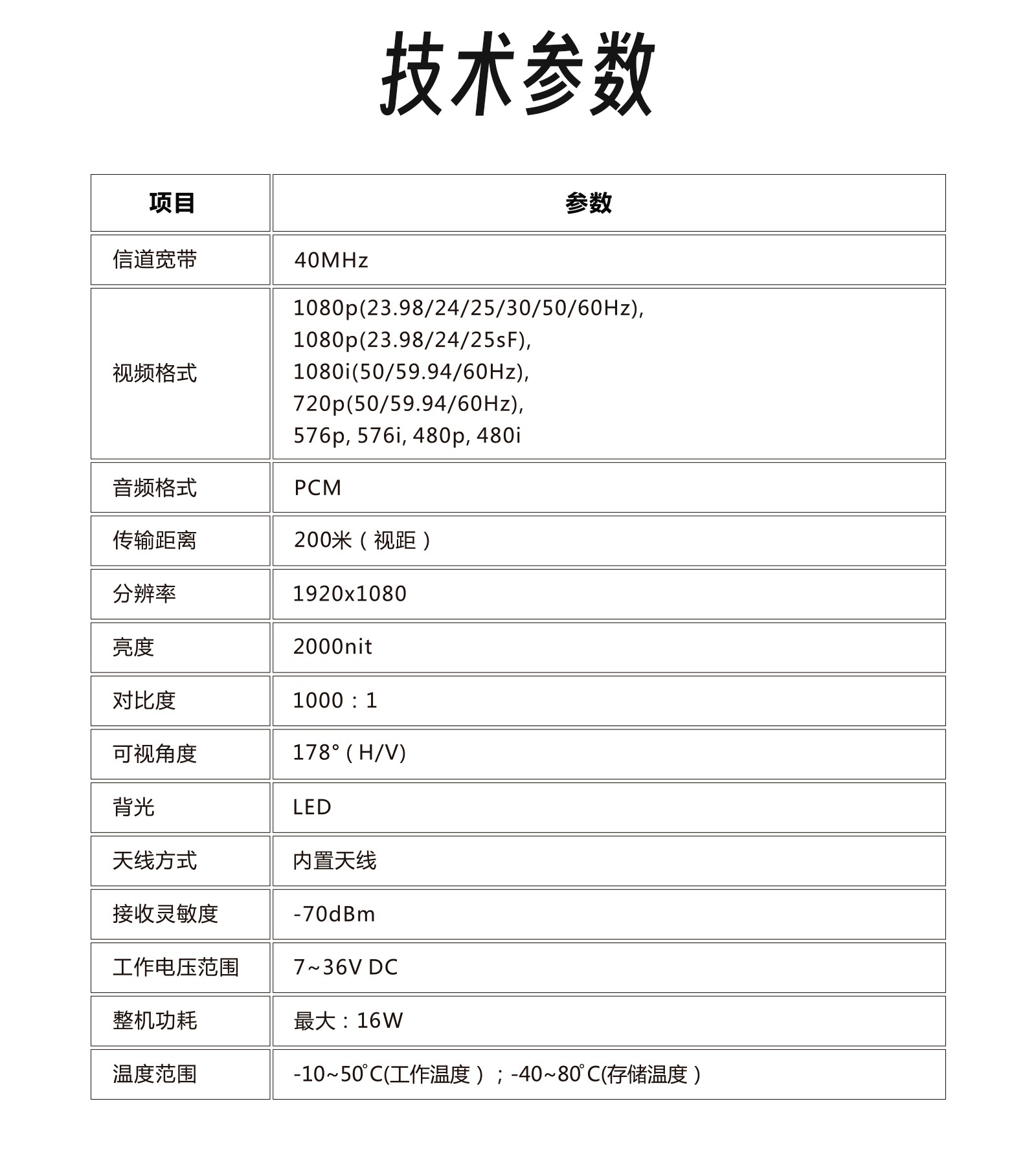 jinnianhui67·暴风072 PRO无线监视器